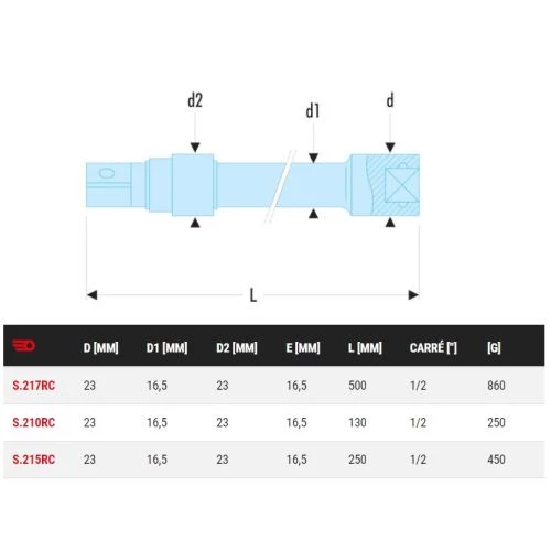 Rallonges 1/2'' à verrouillage Facom S.RC – Image 2