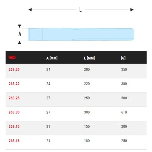 Burin de mécanicien Facom 263 – Image 2